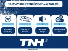 Objawy konieczności wyważenia kół: wibracje kierownicy, karoserii, nietypowe dźwięki, szybsze zużycie opon.