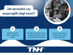 Jak sprawdzić, czy wysprzęglik działa poprawnie? Sprawdź wycieki, ruch pojazdu i nietypowe dźwięki podczas aktywacji sprzęgła.
