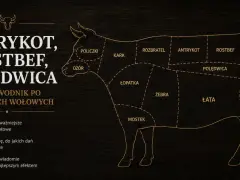 Przewodnik po rodzajach steków: antrykot, rostbef, polędwica i inne kawałki wołowe. Poznaj najlepsze części wołu do grillowania.