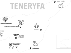 Mapa Teneryfy z ikonami: góry, turysta, medytacja, plaża. Idealna dla globtrotera planującego podróż.