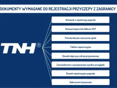 Lista dokumentów do rejestracji przyczepy z Anglii po Brexicie: wniosek, umowa, potwierdzenie opłat, tablice, odprawa celna, przegląd, dowód rejestracyjny, tożsamość.