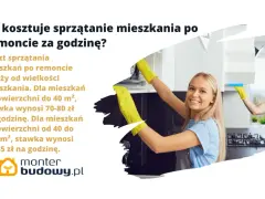 Cennik sprzątania po remoncie: 70-80 zł/h dla mieszkań do 40 m², 60-65 zł/h dla mieszkań 40-100 m². Uśmiechnięci pracownicy sprzątają kuchnię.