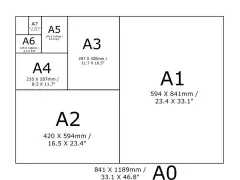 Schemat rozmiarów papieru ISO. Widać tu m.in. wymiary kartki A4 (210 x 297 mm) i jej pochodne.