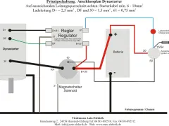Schemat podłączenia alternatora Bosch (Dynastarter) do regulatora, akumulatora i stacyjki. Pokazuje połączenia D+, DF, 30, 50, 31, 61.