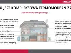 Termomodernizacja domu: Oszczędzaj i zyskaj komfort. Jak zacząć?