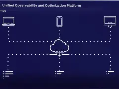 Riverbed's AppResponse platform connects devices to the cloud, like a riverbed alluvio guiding data flow.