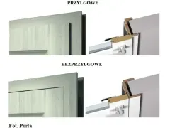 Dwa rodzaje ościeżnic: przyłgowe i bezprzyłgowe. Detale montażu drzwi.