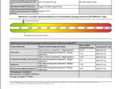 Jak obliczyć zapotrzebowanie energetyczne budynku? Poradnik krok po kroku