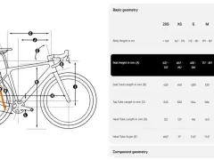 Diagram illustrating bike geometry with labeled measurements and a chart detailing dimensions for various sizes.