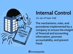 Illustration of a hand holding a "Company Procedure" book next to a building, representing how internal controls safeguard a company's integrity and prevent fraud.