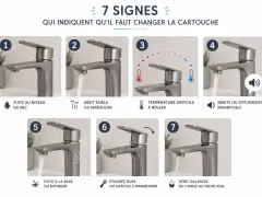 7 signes indiquant qu'il faut changer la cartouche : fuite, débit faible, température difficile à régler, bruits, poignée dure, débit instable. La durée de vie cartouche mitigeur est affectée par ces signes.