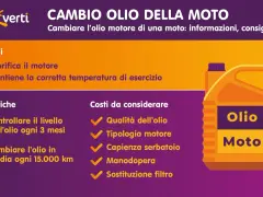 Guida al cambio olio moto: ogni quanto farlo, funzioni, tempistiche e costi. Controlla ogni 3 mesi, cambia ogni 15.000 km.