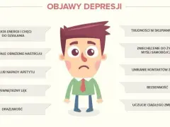 Depresja - co to jest, objawy, przyczyny i sposoby leczenia