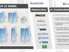 Zestaw 11 okien PCV, ranking producentów i standard wyposażenia. Wybór okien PCV to klucz do energooszczędności.