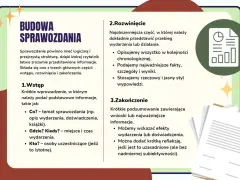 Jak napisać sprawozdanie: wstęp (co, gdzie, kiedy, kto), rozwinięcie (przebieg, fakty, wyniki) i zakończenie (wnioski, refleksje).