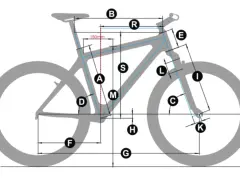 Diagram illustrating mountain bike geometry with labeled measurements like seat tube angle (A), top tube length (B), and head tube angle (C).