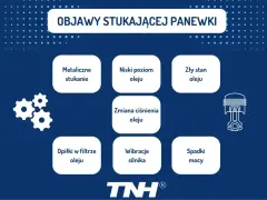 Objawy uszkodzonego łożyska wału korbowego: metaliczne stukanie, niski poziom oleju, wibracje silnika, spadki mocy.