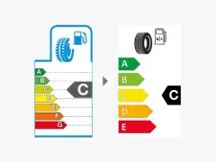 Etichettatura pneumatici: confronto tra vecchie e nuove classi di efficienza energetica, con il pneumatico che passa dalla classe C a una nuova classe C.