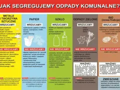 Gdzie wyrzucić celofan? Opakowania po środkach czystości i kosmetykach wrzucamy do metali i tworzyw sztucznych.