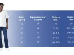 Tabla de tallas Levi's con equivalencia en España. Un hombre joven viste jeans. Talla 30x32 equivalencia mujer.