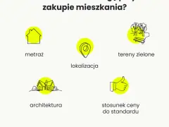 Rynek pierwotny: Kluczowe pytania do dewelopera przed zakupem