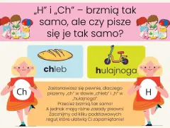 Dzieci uczą się, kiedy piszemy ch. Obok chleba i hulajnogi, dziewczynki trzymają litery "Ch" i "H".