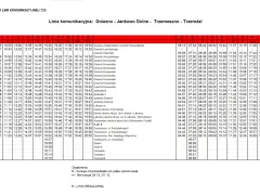 Rozkład jazdy autobusów MPK Gniezno, linia 725, kursująca między Gnieznem, Jankowem Dolnym i Trzemesznem.