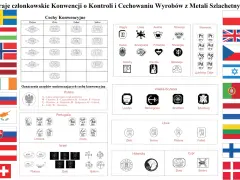 Próba złota 585 widoczna na schemacie obok innych prób metali szlachetnych.