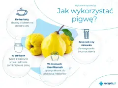 Pigwa: idealny dodatek do herbaty, syrop na zimę, sok, nalewka, dżem. Dowiedz się, co to pigwa i jak ją wykorzystać.