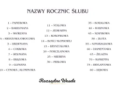 Lista nazw rocznic ślubu, od papierowej po diamentową. 90 rocznica ślubu nazwa to już prawdziwy skarb!