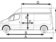 Schematyczny rysunek furgonetki z wymiarami: A, B, C, D, E, F. Wymiary l2h2 określają gabaryty pojazdu.