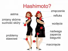 Hashimoto objawy psychiczne - jak rozpoznać i zrozumieć ich wpływ