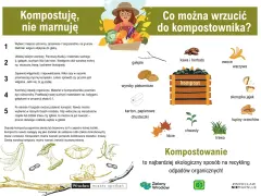 Ilustracja przedstawia kompostownik, warzywa, owoce, gałęzie, liście, trawę i inne materiały organiczne.