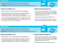 Kupujący mieszkanie: PCC czy VAT? Jakie podatki zapłacisz?