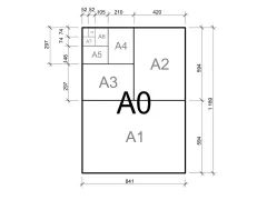 Diagramm der ISO A-Reihe, von A0 bis A8, mit Maßen. Ein A4-Blatt ist ein Teil davon.