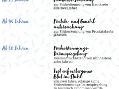 Wichtige Informationen zur Blutkrebs Vorsorge und Früherkennung