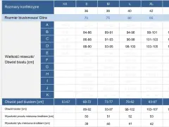 Tabela rozmiarów odzieży, w tym rozmiary konfekcyjne, biustonosza (miseczki A-K) i obwody. Idealna dla osób szukających idealnego dopasowania 65f.