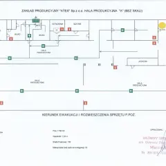 Instrukcja bezpieczeństwa pożarowego: Kiedy jest obowiązkowa?