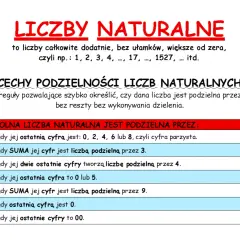 Tabela z cechami podzielności liczb naturalnych: przez 2, 3, 4, 5, 9 i 10.