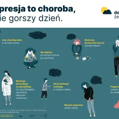 Ilustracja pokazuje różne aspekty życia z depresją: chorobę ciała, objawy, potrzebę konsultacji, leczenie, wpływ na życie i to, że nie jest to wybór.