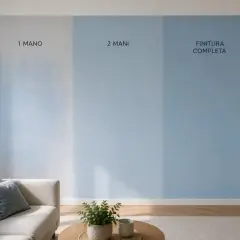 Parete con campiture di colore azzurro che mostrano l'effetto di 1 mano, 2 mani e finitura completa, illustrando nuove tecniche di pittura per interni.