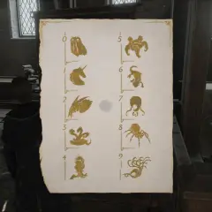 Rozwiązujesz zagadkę w Hogwarts Legacy, analizując symbole stworzeń od 0 do 9.