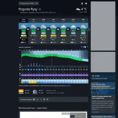 Aplikacja meteoblue pokazuje prognozę pogody dla Tatr, w tym dla Rysów. Idealna do planowania wycieczek i sprawdzania szlaków.