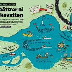 Illustration visar hur man förbättrar bra fiskevatten genom åtgärder som provfiske, e-DNA, lekgrus och återställning av våtmarker.
