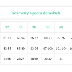 M jaki to rozmiar spodni damskich - uniknij nietrafionych zakupów