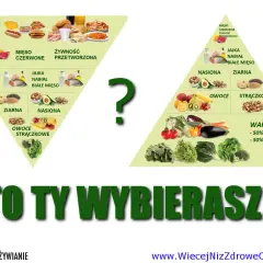 Piramidy żywienia pokazują, jak ważne są makroskładniki. Wybór między przetworzoną żywnością a warzywami zależy od Ciebie.