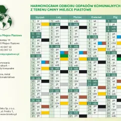 Kiedy śmieci? Pełny poradnik: harmonogram, PSZOK i zmiany 2025