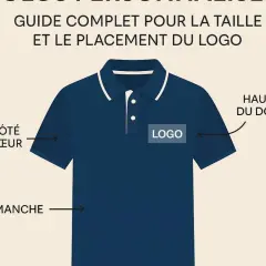 Guide pour le placement du logo sur un polo bleu. Indique les zones : côté cœur, manche, haut du dos.