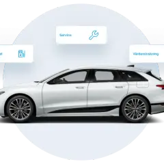 White station wagon with icons for fuel, service, and depreciation.