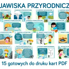 Ilustracja przedstawia różne zjawiska przyrodnicze, od wulkanów po huragany, ukazując ich wpływ na naszą planetę i ludzi.